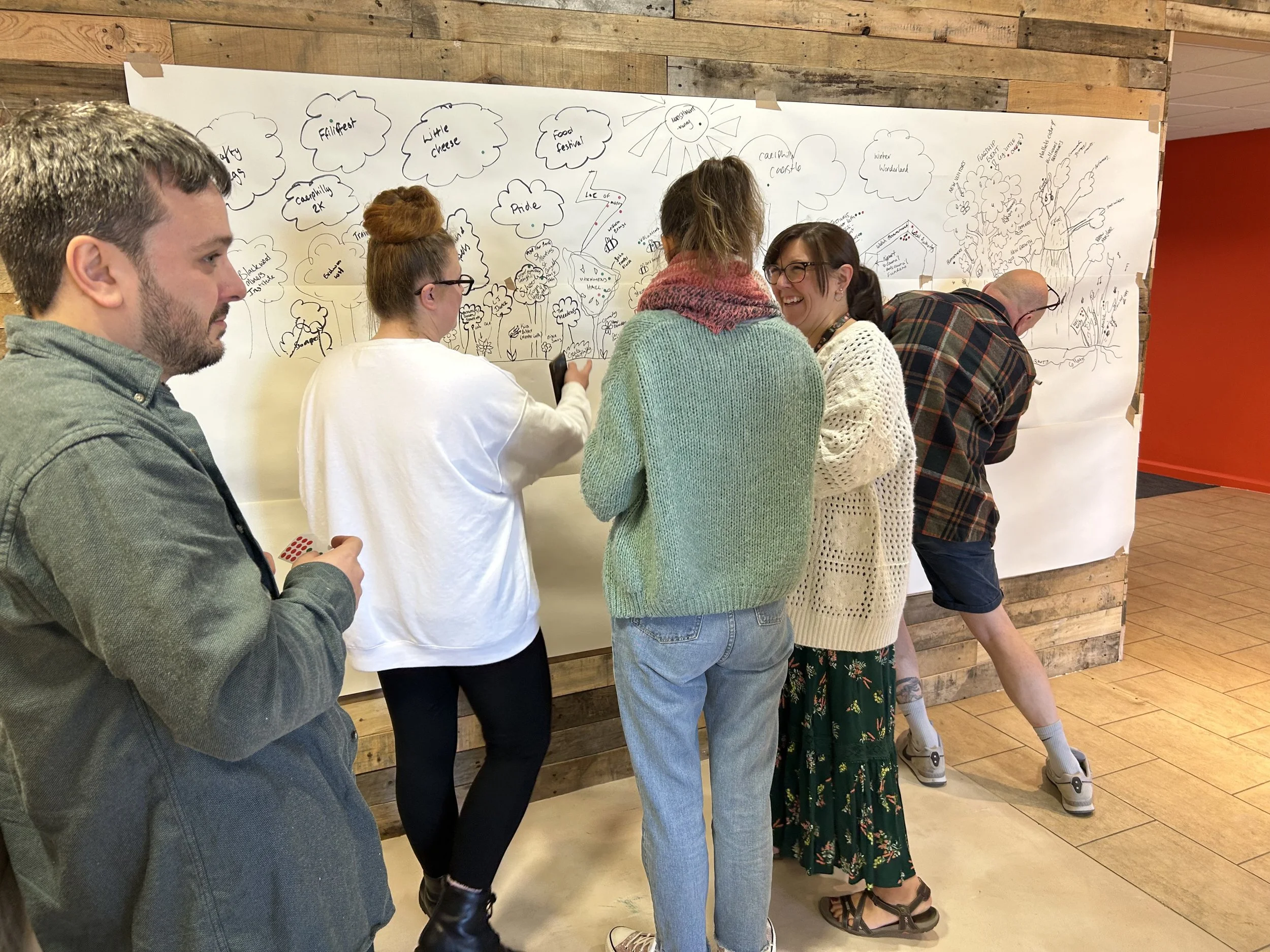 Caerphilly 2035 ‘Culture Hive’ group