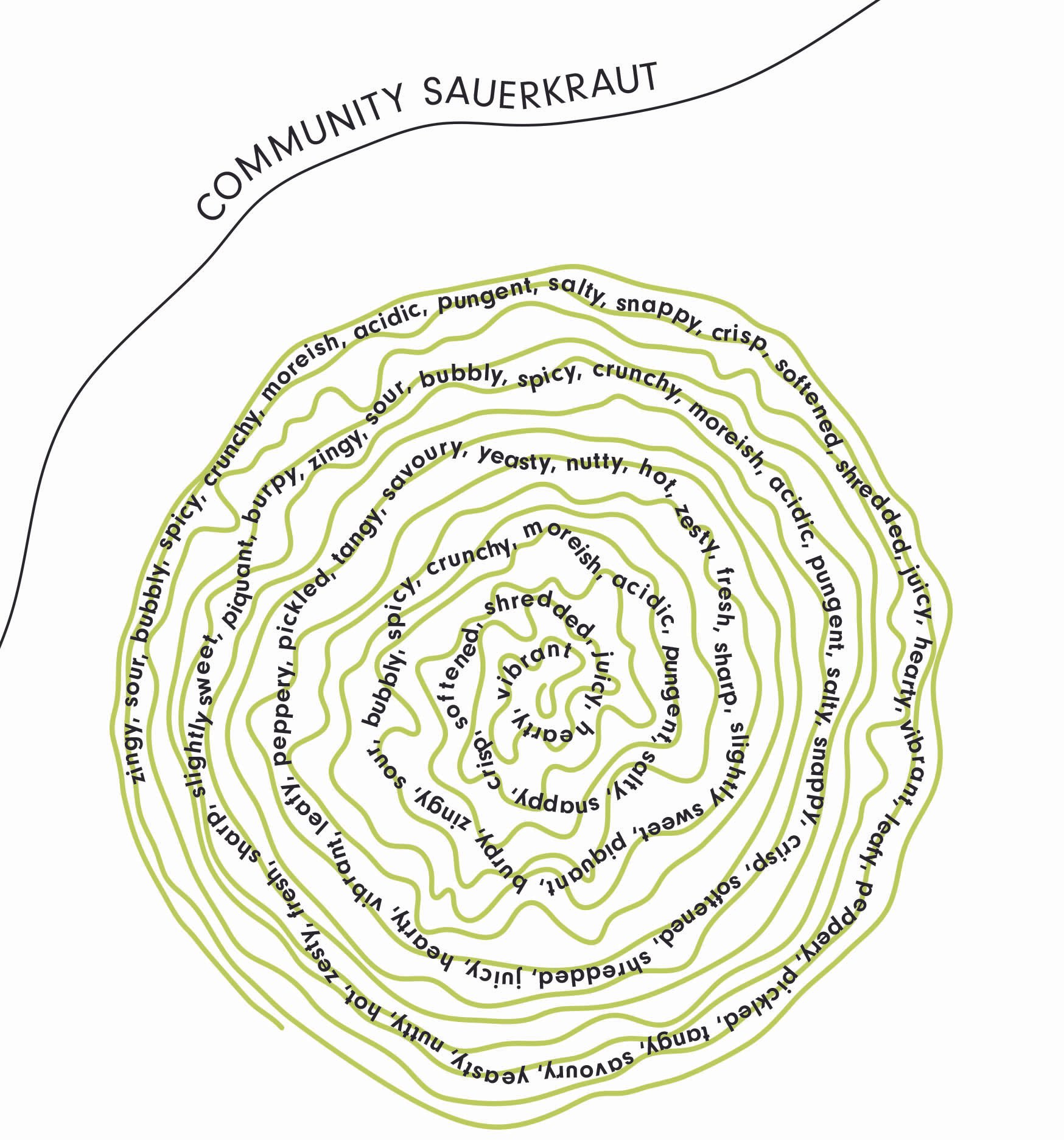 home habitat hope book illustrations