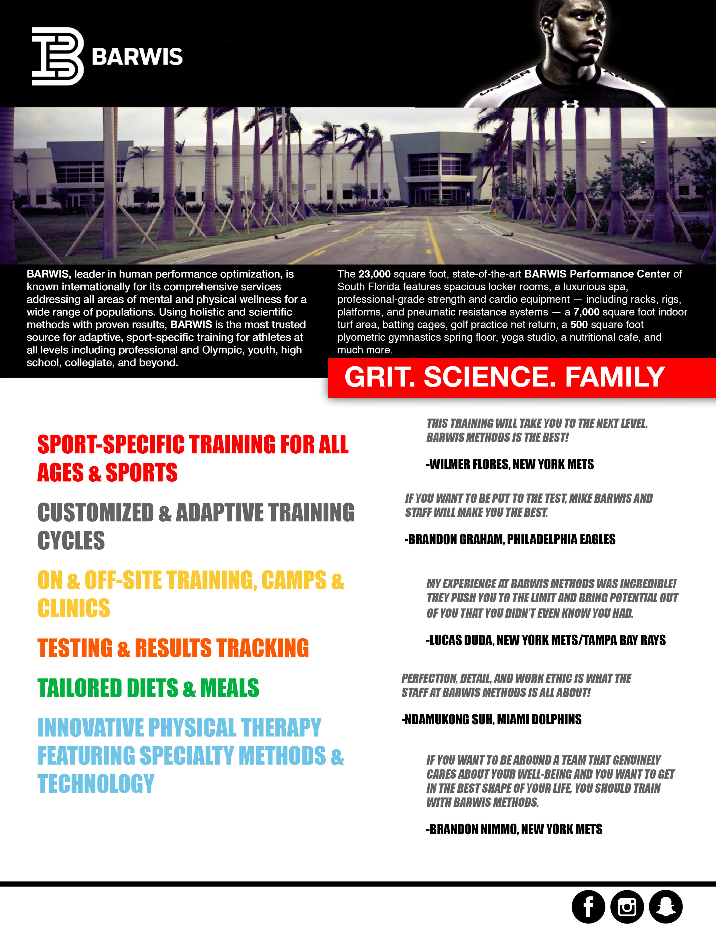  This is a flyer I designed for  Barwis Methods for a brand new training facility they were planning on building. The company wanted the flyer to be sent to local high schools and colleges to attract their athletes to come use the facility for all th