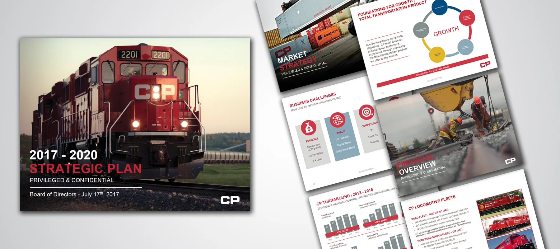 Canadian Pacific Railway | Strategic Plan
