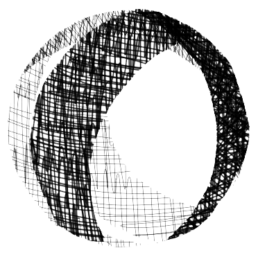 GAHTC