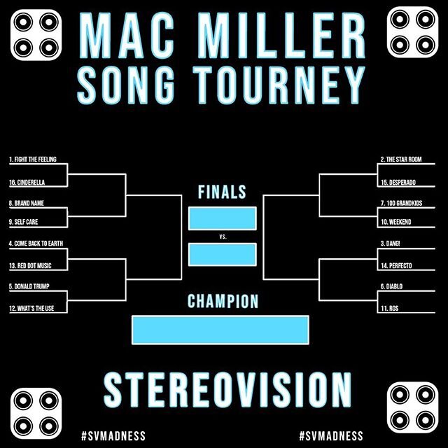 🙏🏼🕊RIP MAC MILLER🕊🙏🏾
.
.
.
Welcome to StereoVision Madness! This week we&rsquo;re running a tournament to find out what our followers think is the best Mac Miller song of all time. Everyday matchups will be posted on our instagram story and Twi