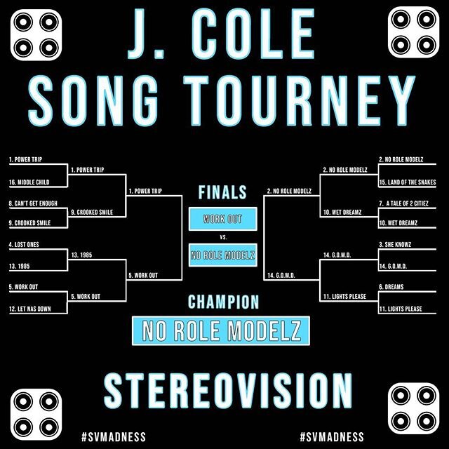 According to our followers, the best J. Cole song of all time is &ldquo;No Role Modelz&rdquo;. Thanks to everyone for voting, check back tomorrow for a brand new bracket! 💎
.
.
.
What bracket do you want to see next?
.
.
.
#svmadness #marchmadness #