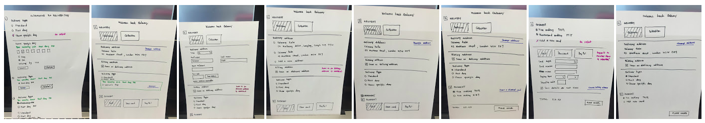 Sketches of the proposed new multi-step mobile user journey for the checkout flow.
