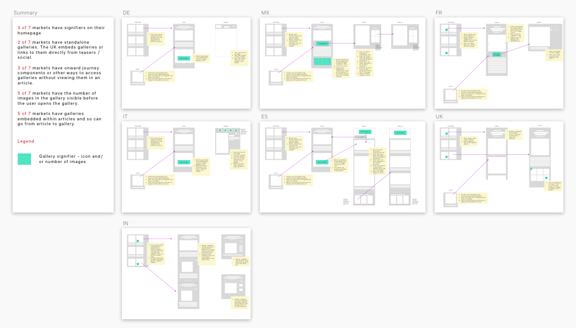 Screen Shot 2019-01-30 at 20.33.31.png