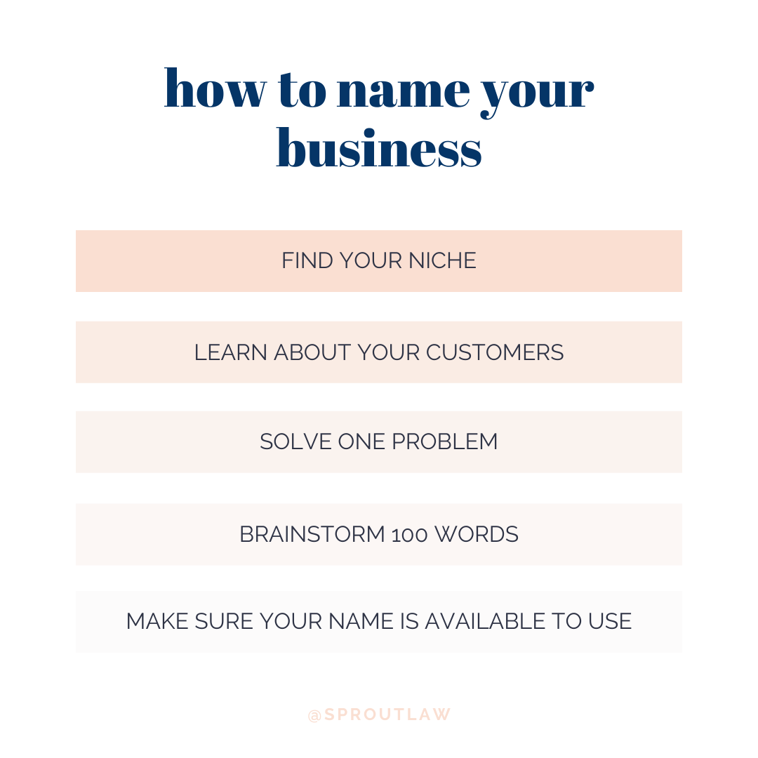 Sprout Law® — How to Name a Service Business | Trademark Attorney Near Me