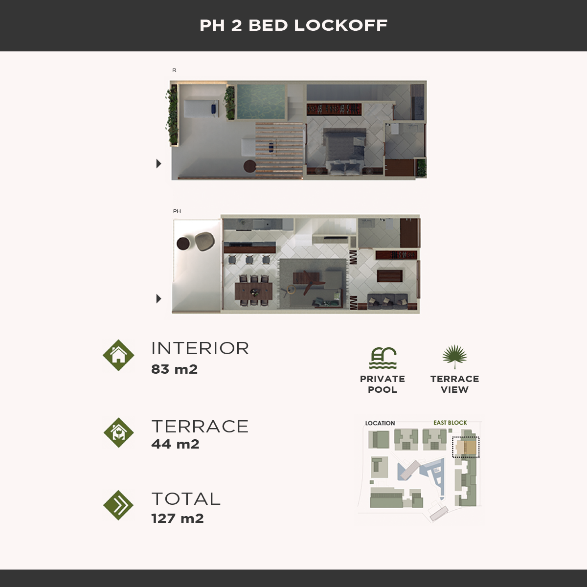 PH 2 BED LOCKOFF.png
