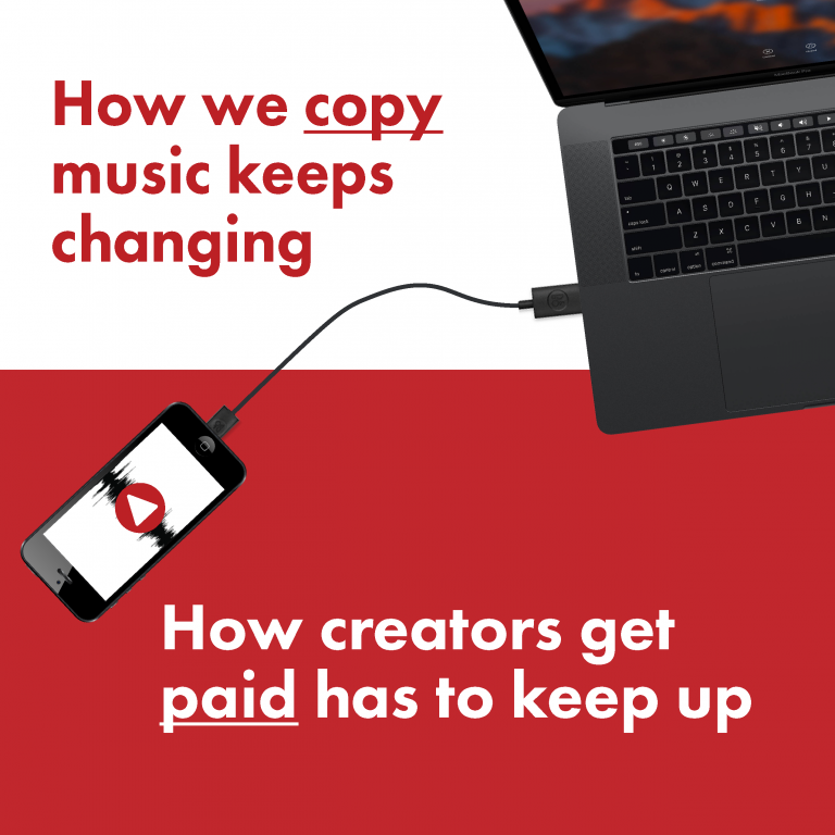Opportunity For Action: Canadian Private Copying Collective