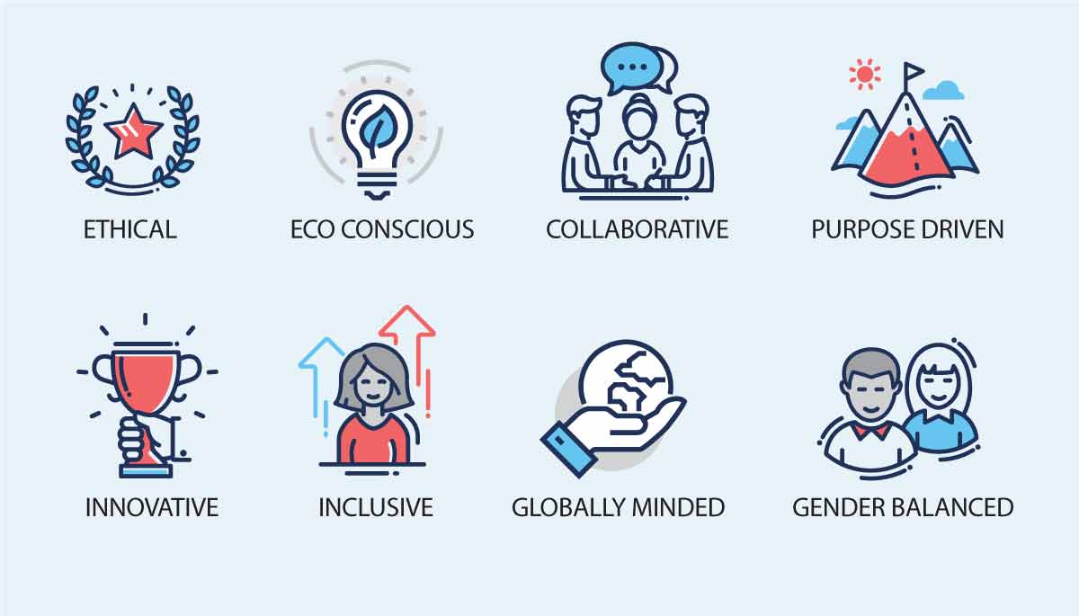 Canadian Business for Social Responsibility’s eight business values are the basis for its Do Business Like a Canadian campaign.