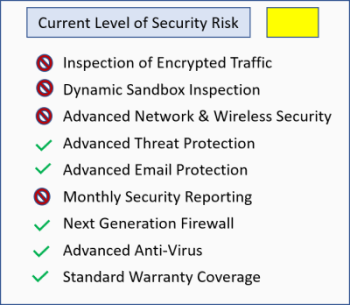 SecurityStatus.png