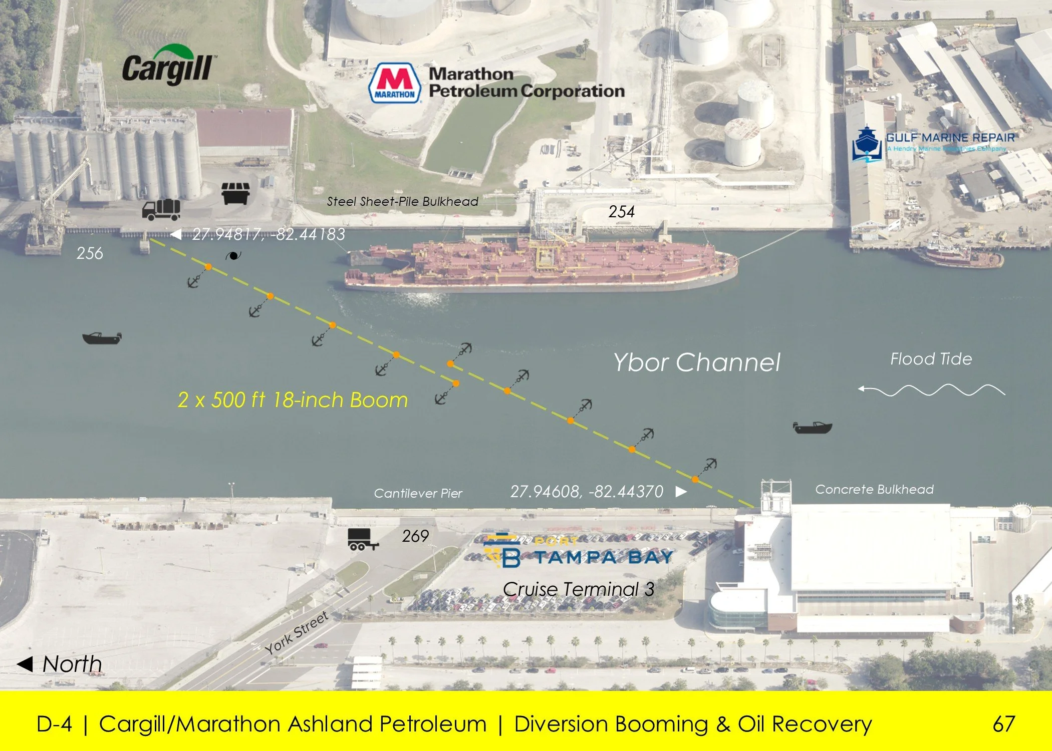 Spill Containment & Recovery #2.jpg