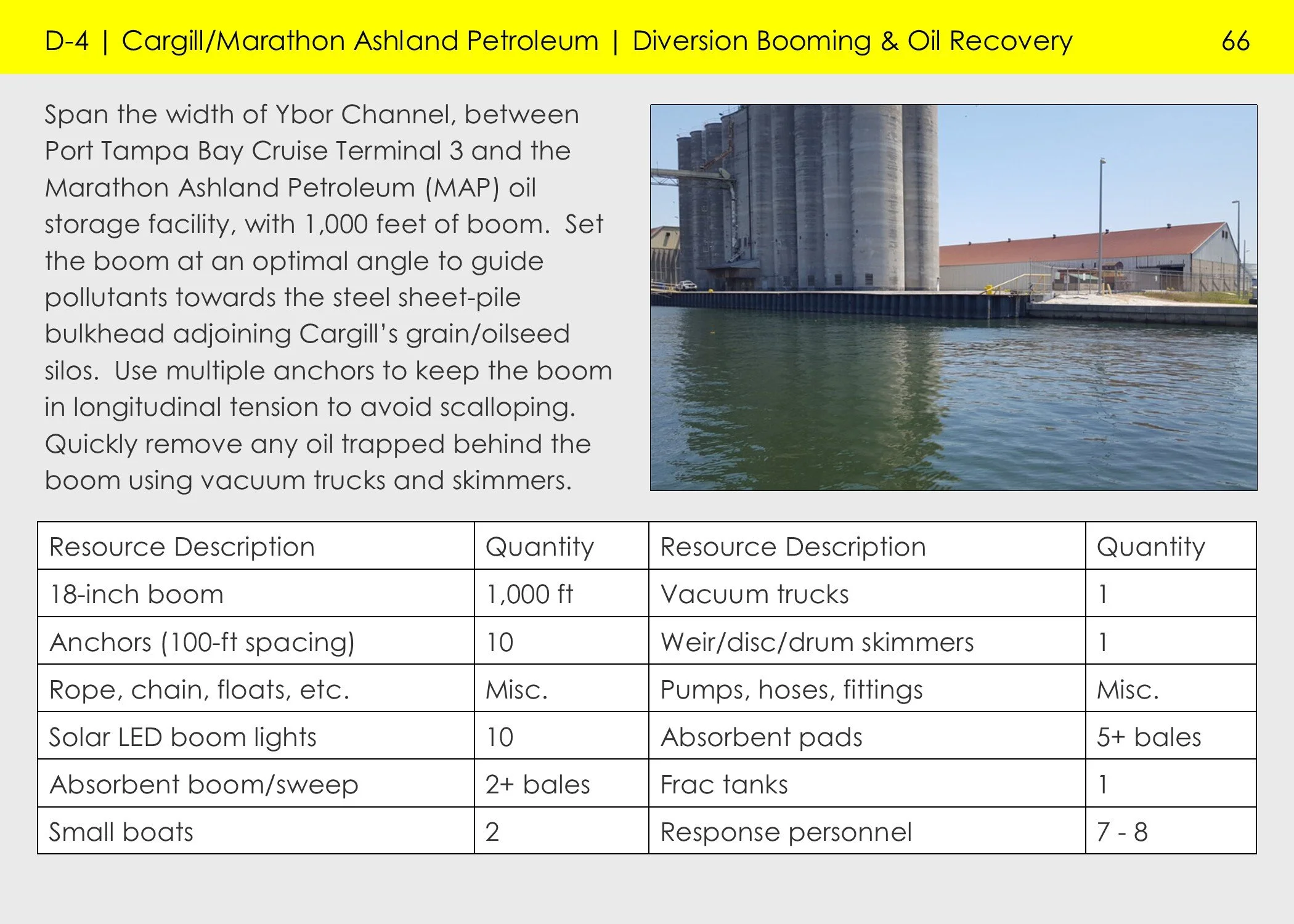 Spill Containment & Recovery #1.jpg
