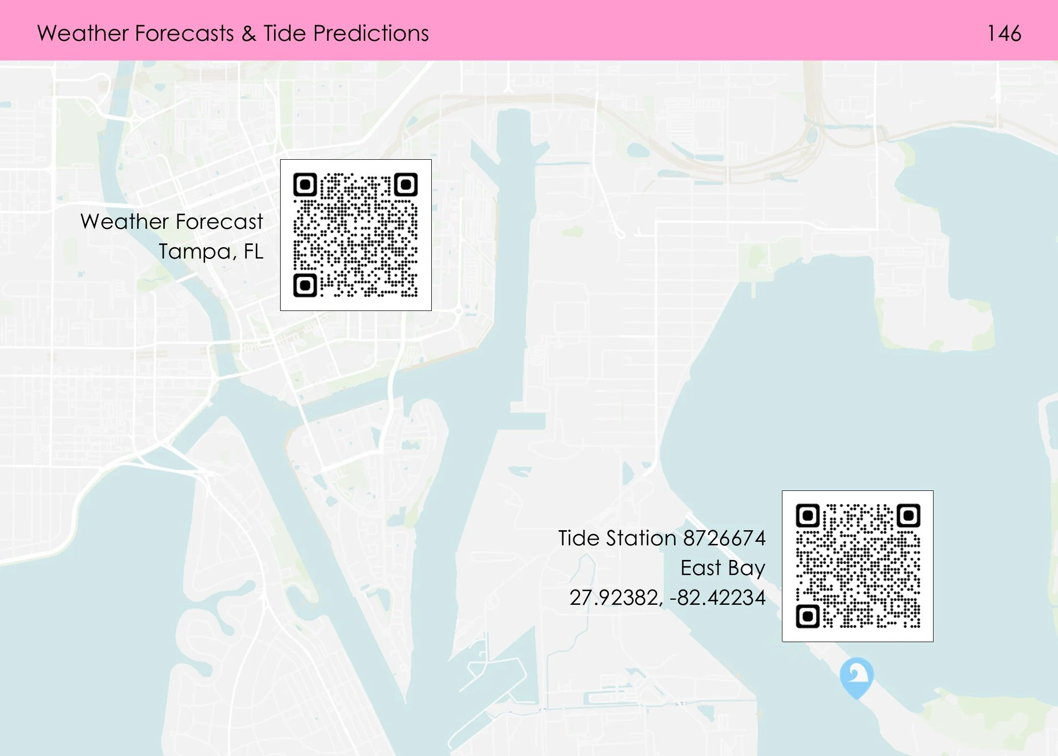 Weather & Tide Predictions.jpg