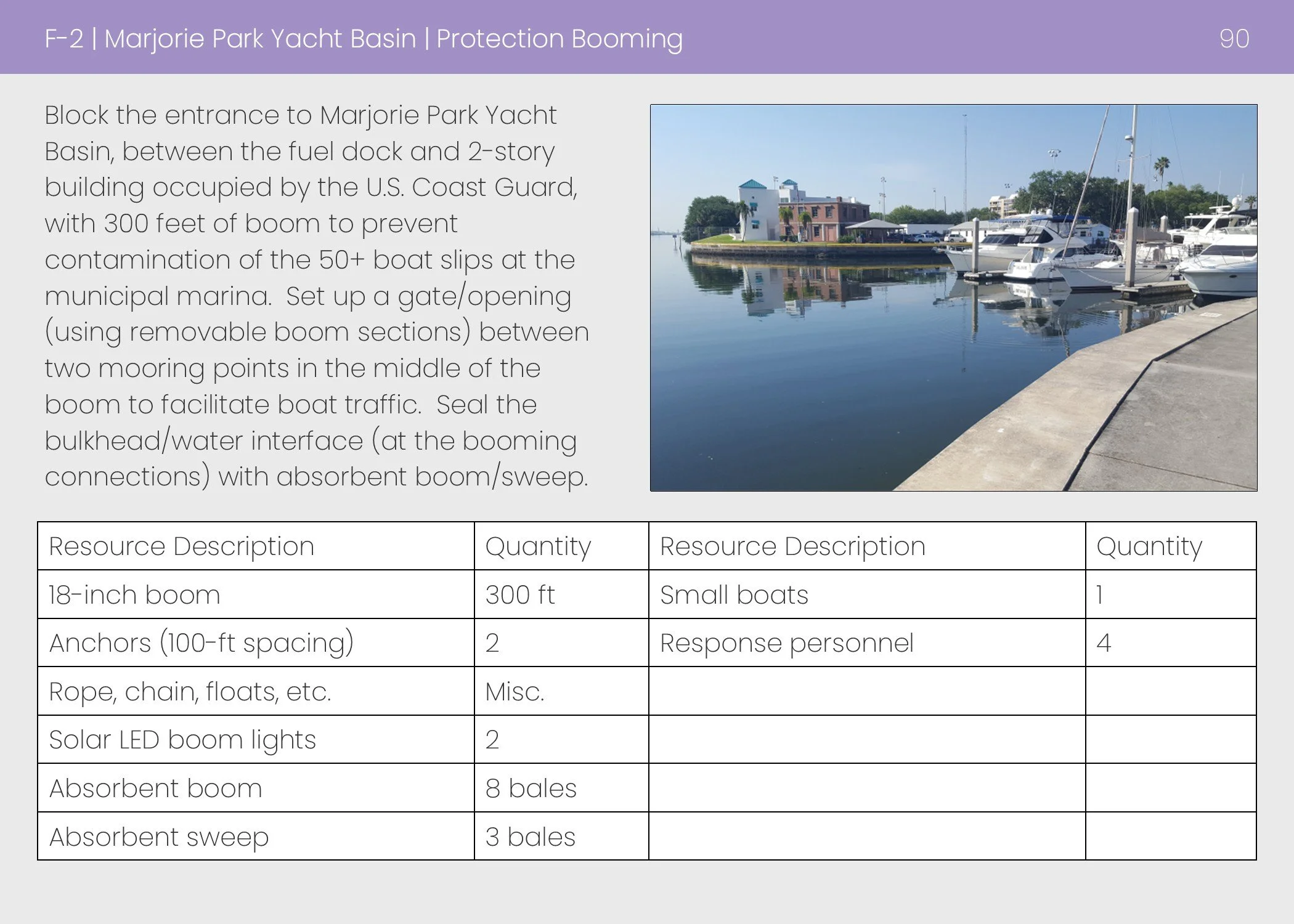 Spill Containment & Recovery #3.jpg