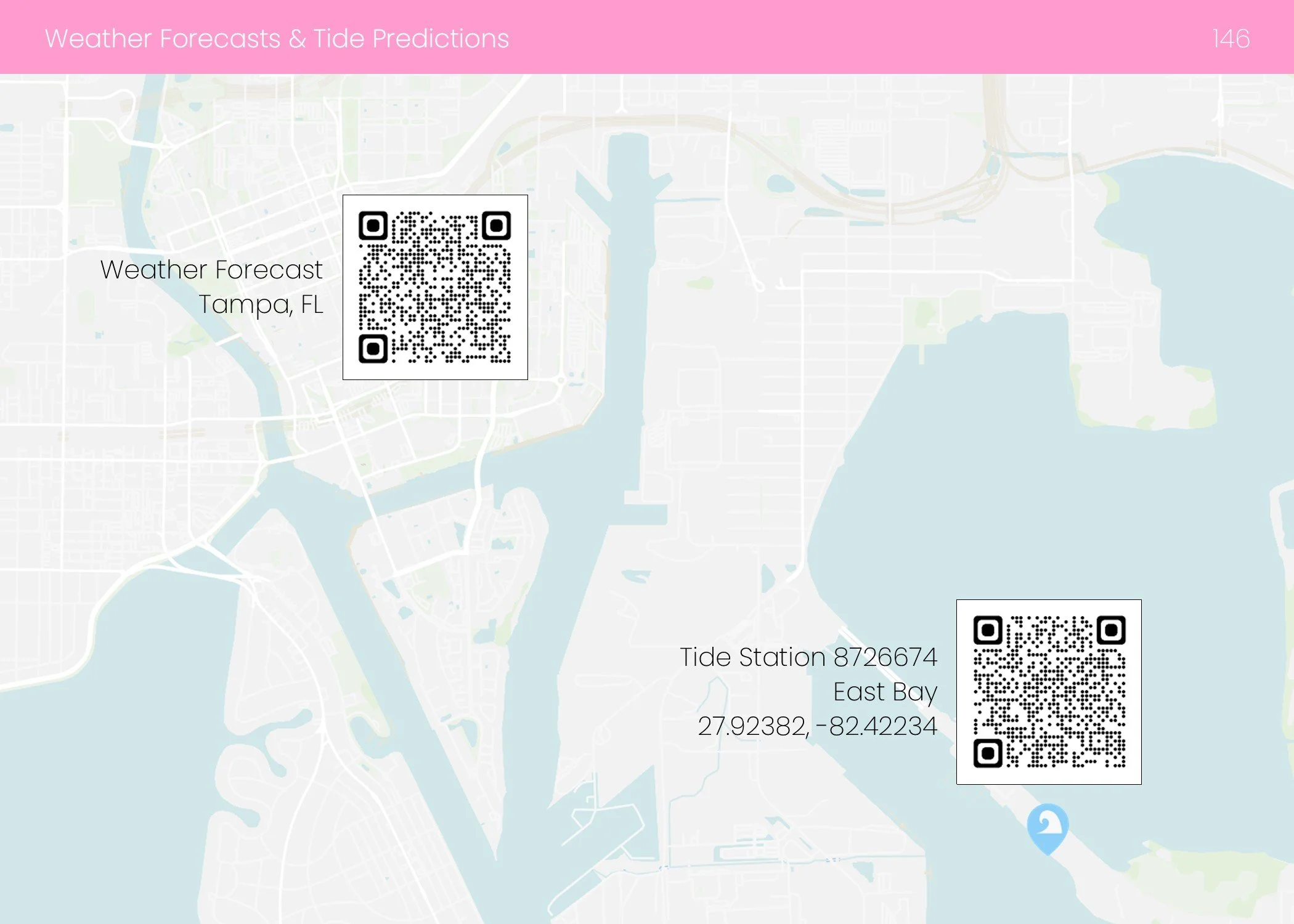 Weather & Tide Predictions.jpg