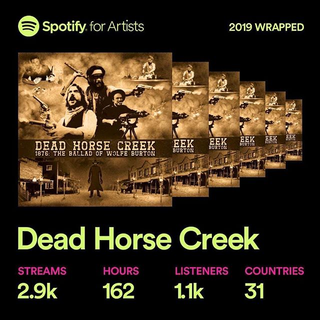 Thanks fer all the support, y'all!
.
.
.
#wrapped #spotify #balladofwolfeburton #music #hardenedwesternmusic #2019wrapped