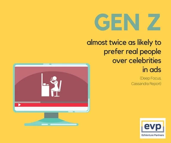 Gen-Z-influencer-blog-2.jpeg