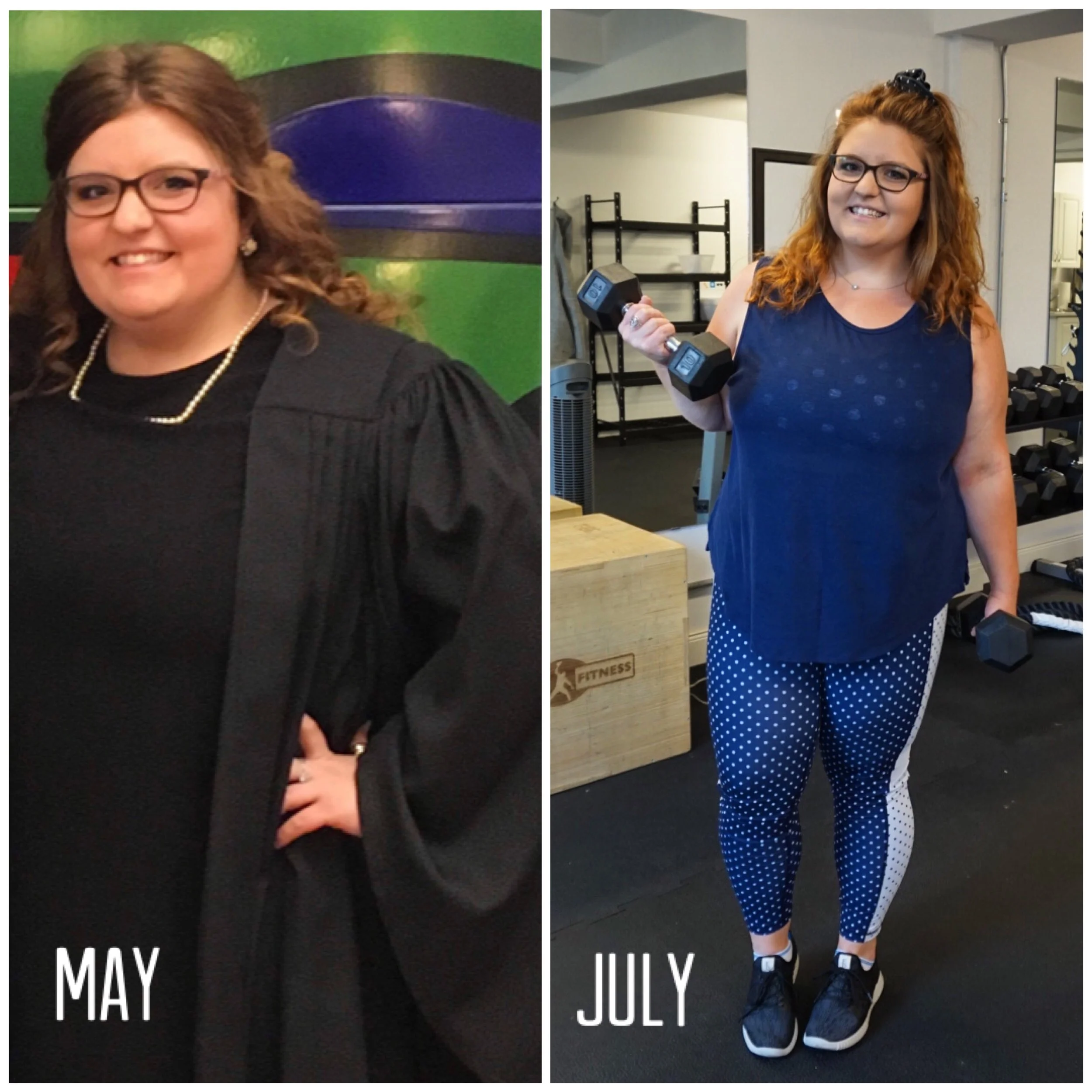 July Client of the Month: Sydney Rickard