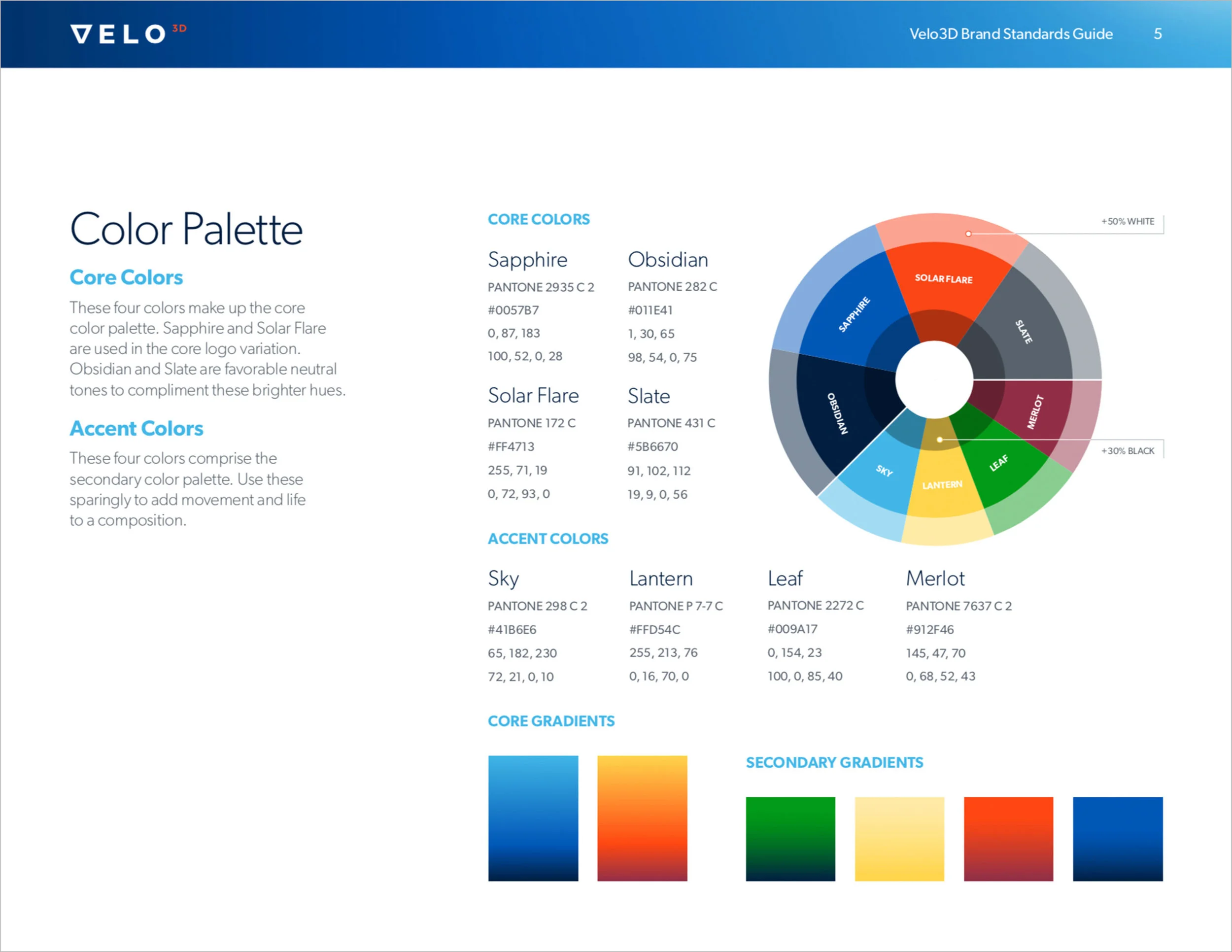 Portfolio_0002_V3-Color.jpg