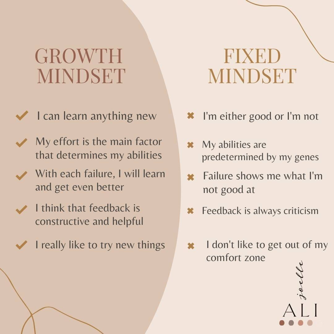 Do you work from a fixed mindset or a growth mindset?

A fixed mindset comes from a place of fear and scarcity.

It means that you&rsquo;ve already decided what you&rsquo;re capable of, just because that&rsquo;s the way it is. 

So how does this rela