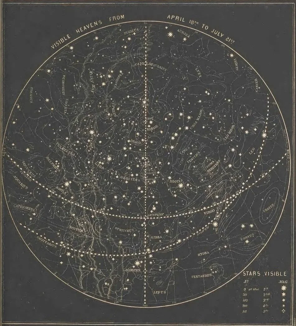 Vintage star chart of the visible heavens with constellations