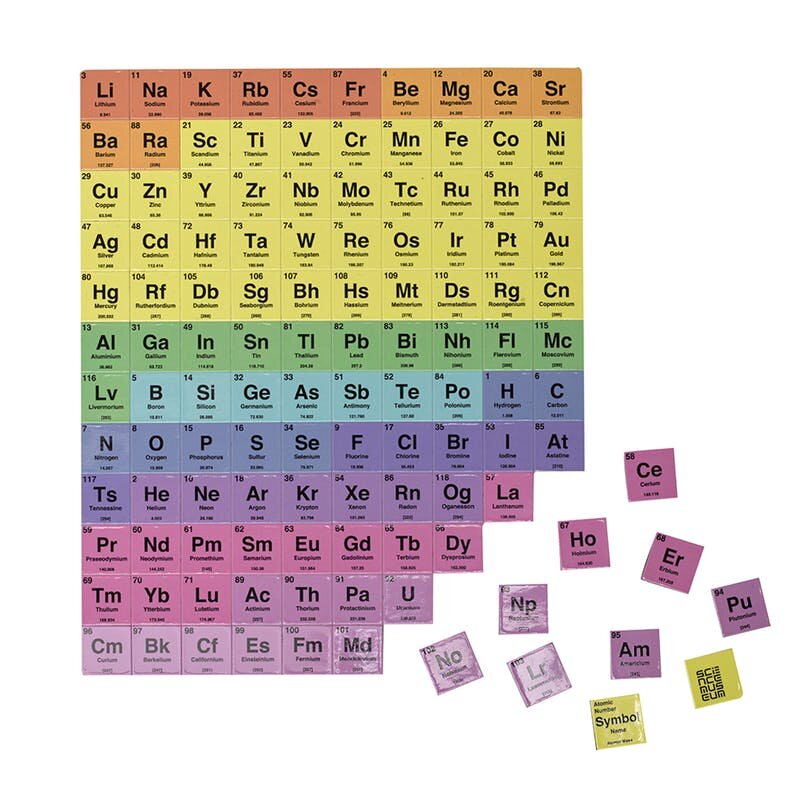 Periodic Table Magnet Set £10 from Science Museum