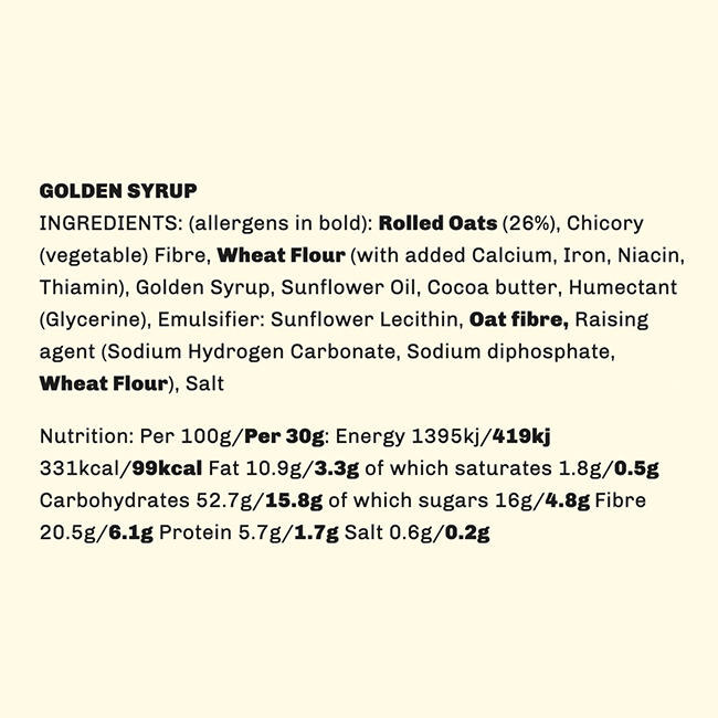 Golden Syrup Nutritionals.png