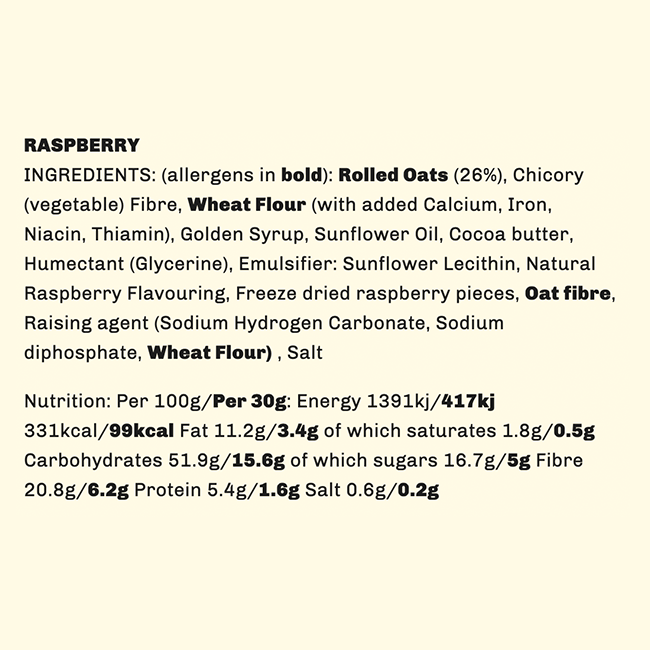 Raspberry Nutritionals.png