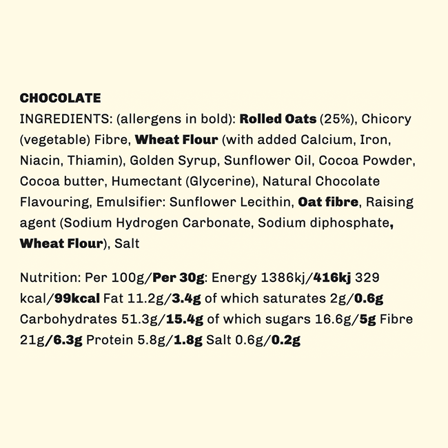 Chocolate nutritionals.png