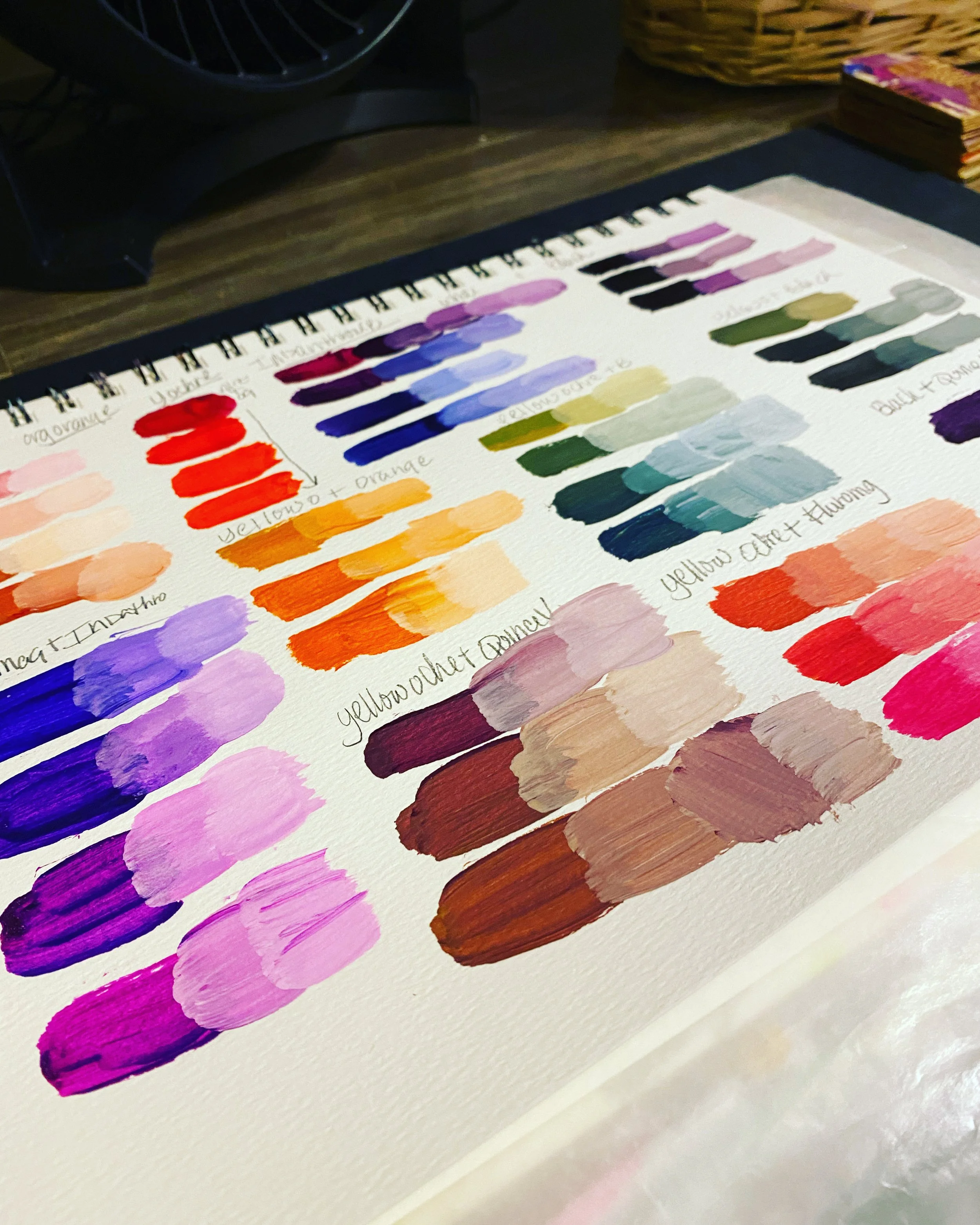 My list of Art Goodies