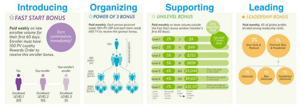 Compensation-and-Incentives.png