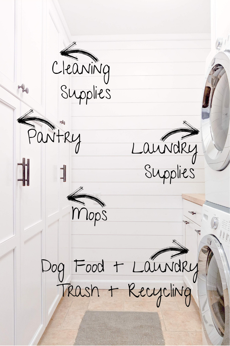 How to Organize a Laundry Room — The Spruced Home
