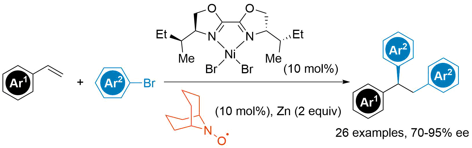 Nickel Catalyzed Alkene Functionalization Reactions Diao Research Group
