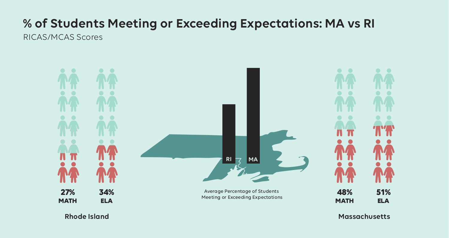 ProvParents-Data_01.jpg