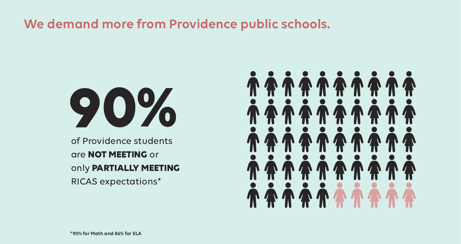 ProvParents-Data_03.jpg