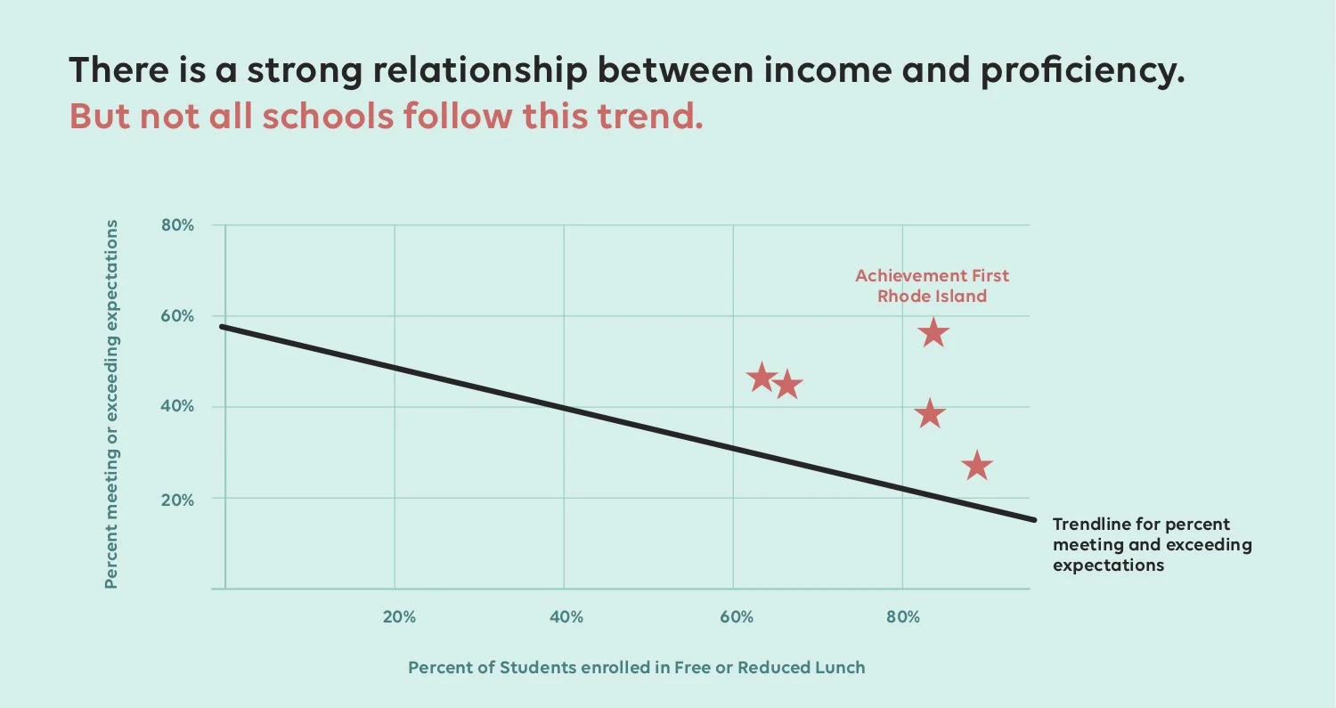 ProvParents-Data_06.jpg
