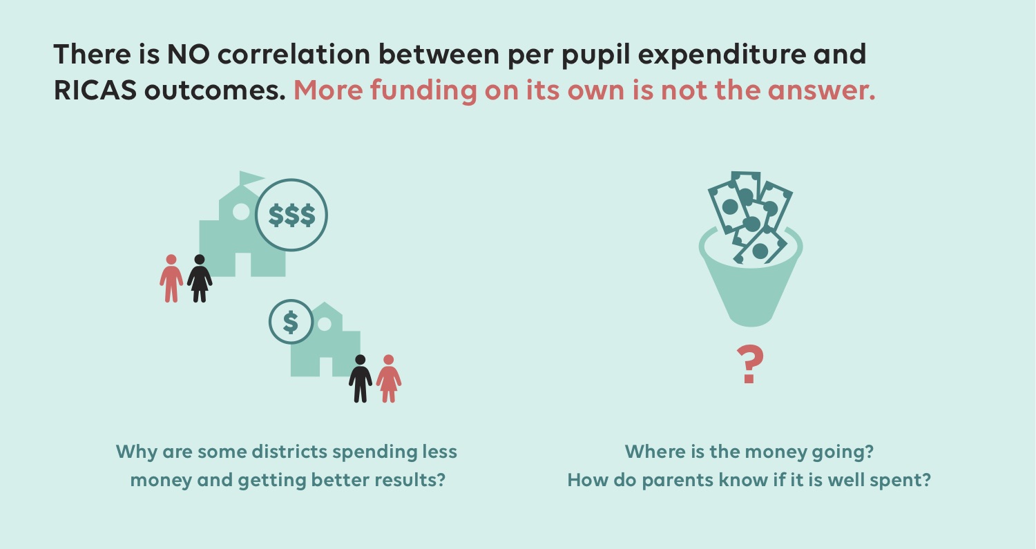 ProvParents-Data_08.jpg