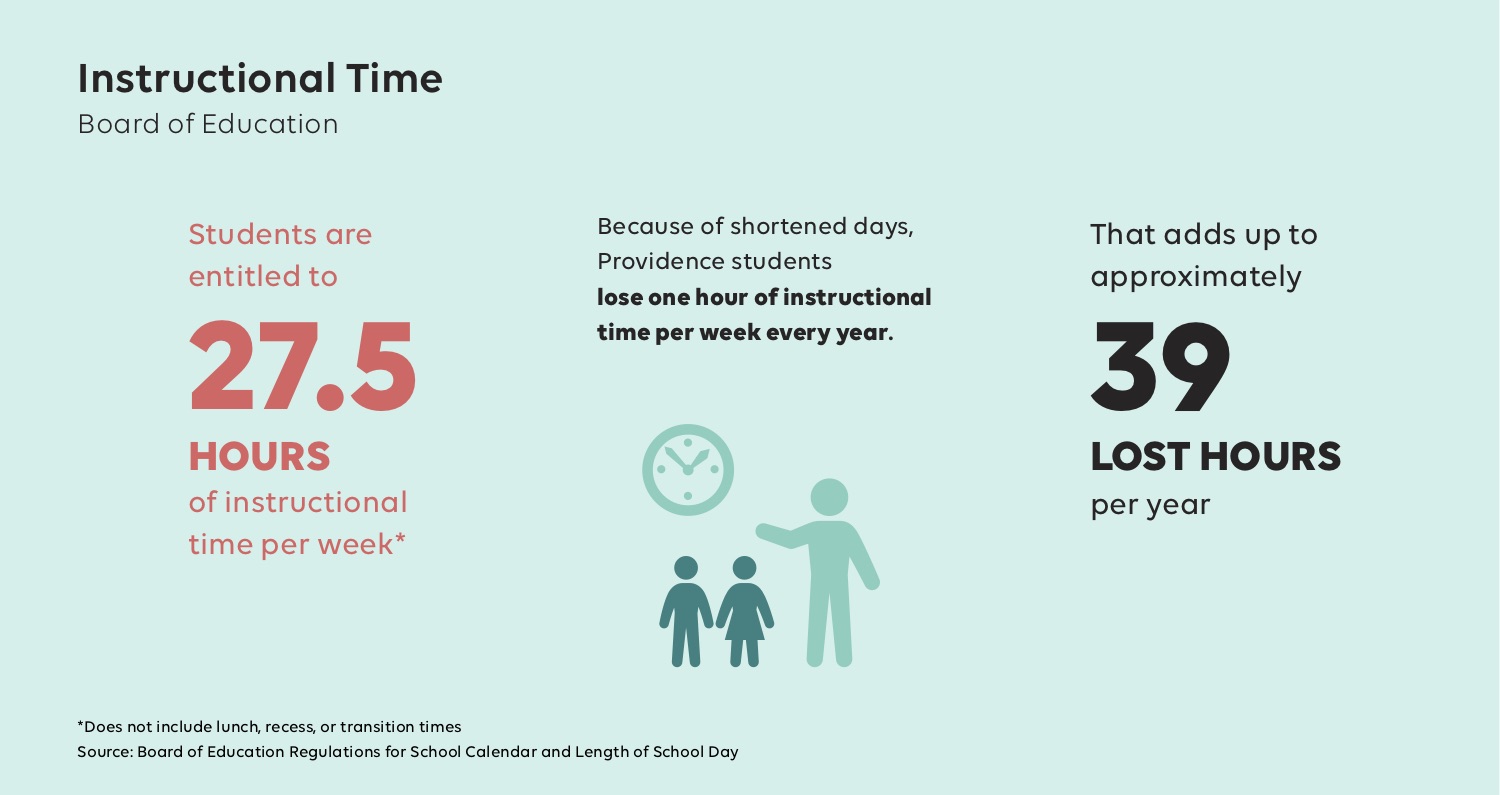 ProvParents-Data_11.jpg