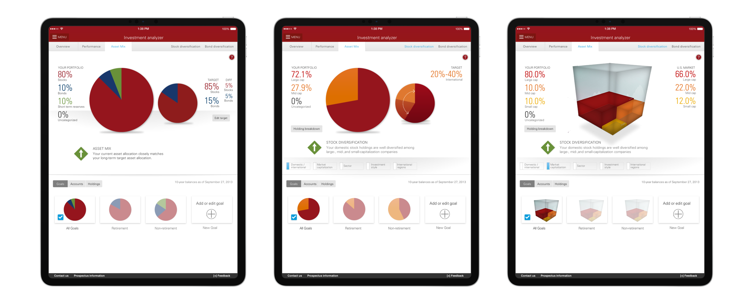  Allocation and diversification are almost as crucial to investment success as client behavior, but understanding them can be both boring and confusing. 