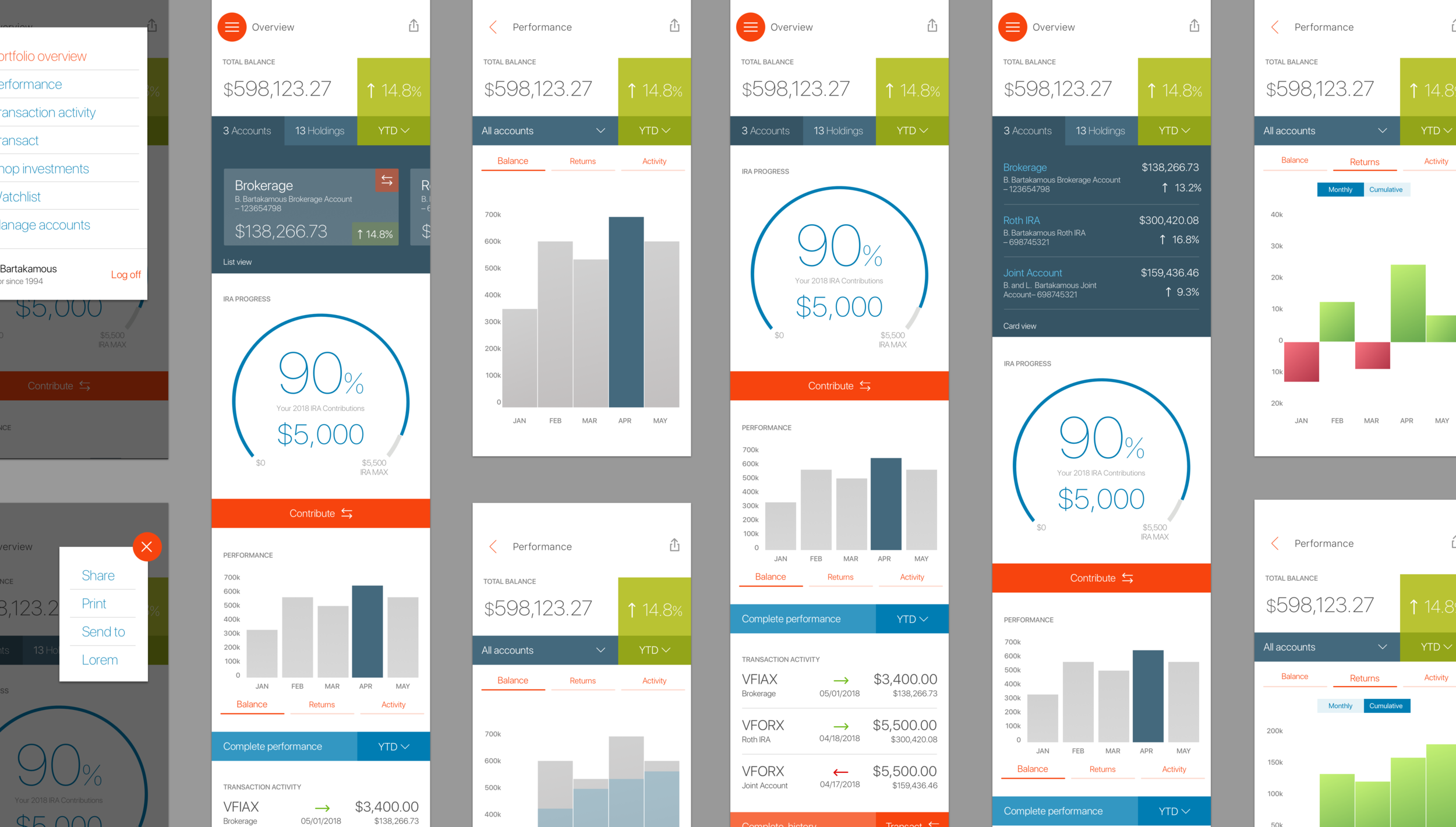  …and designed, and tested. 