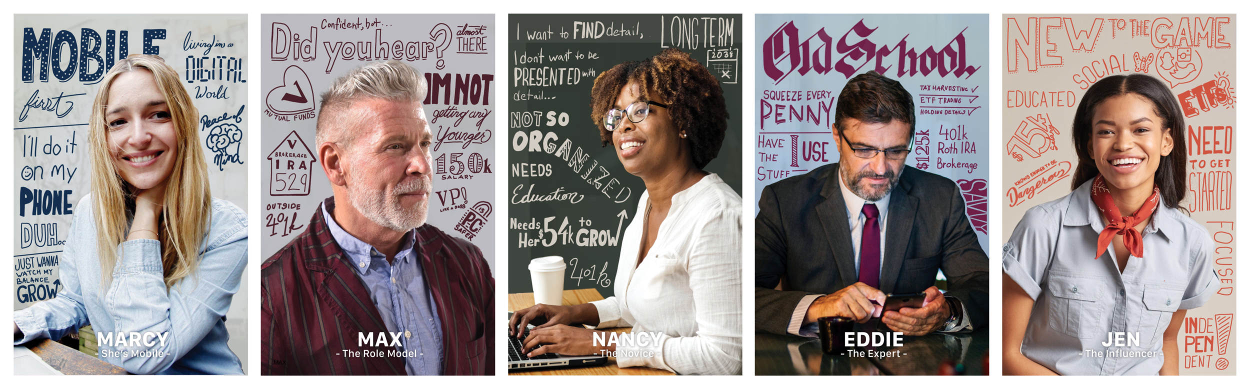  We created personas, reviewed data, and conducted experiments. 