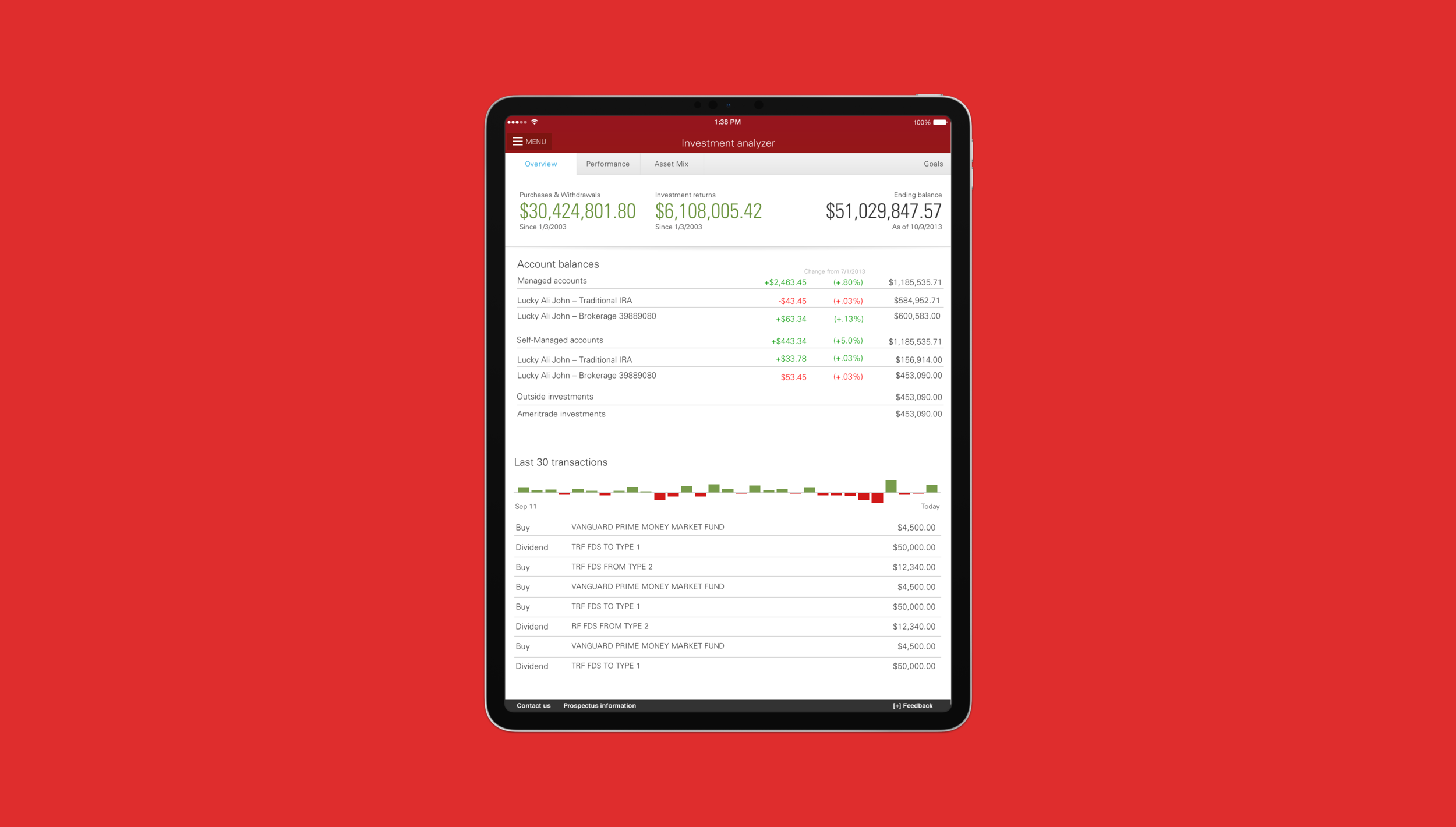  The Powerful iPad version of the client experience. 