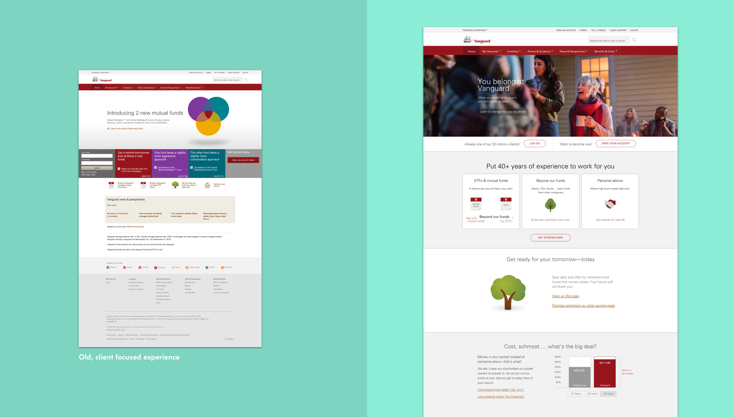  Vanguard.com gets millions of prospect visitors per month, unfortunately the experience was heavily targeted toward clients, who really just want to log in. 