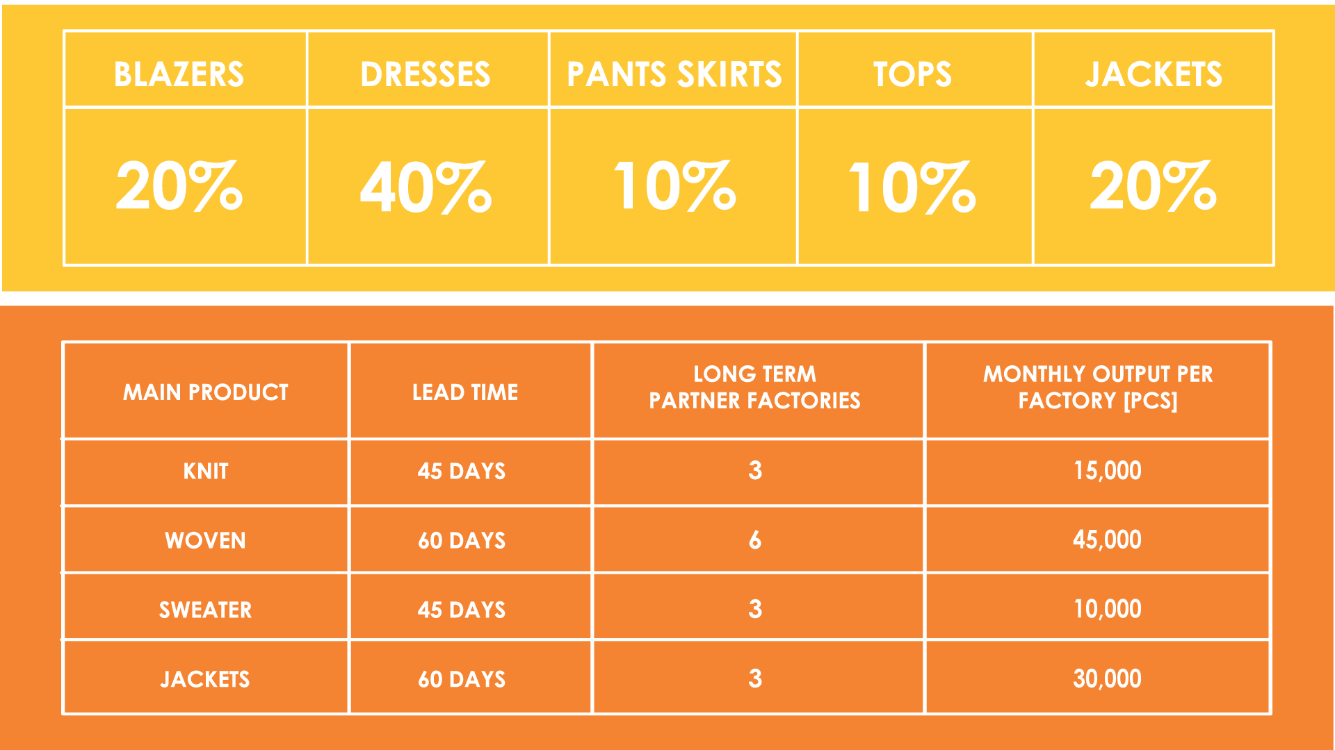 NUMBERS.png