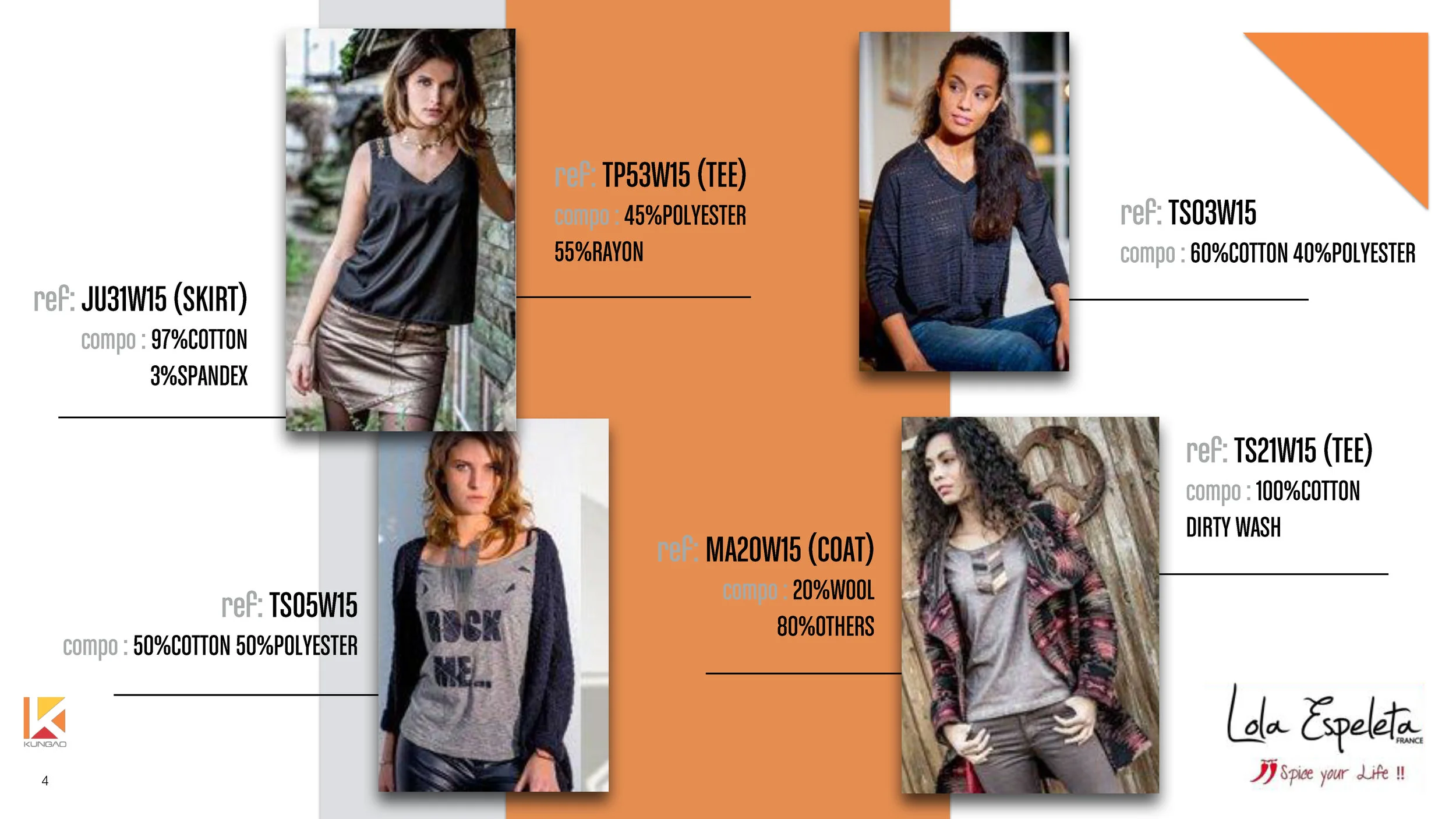 SS18-KUNGAO-catalog-LOLAESPELETA-2015-2016-noprice_Page_04.jpg