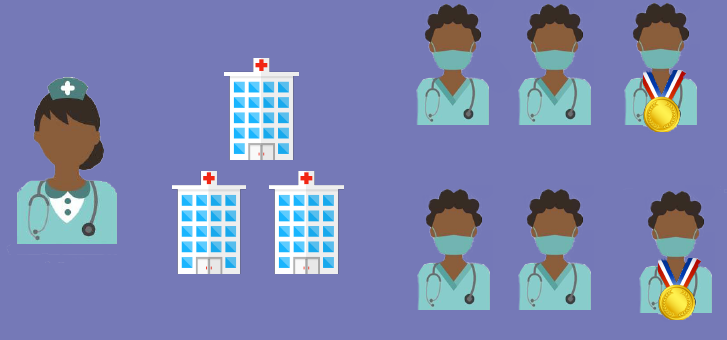 nursementorshipdiagram_purple.png