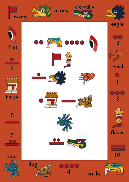 Nahuatl Pictograms-min.png