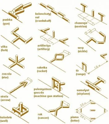 These are the positions for the gorodki