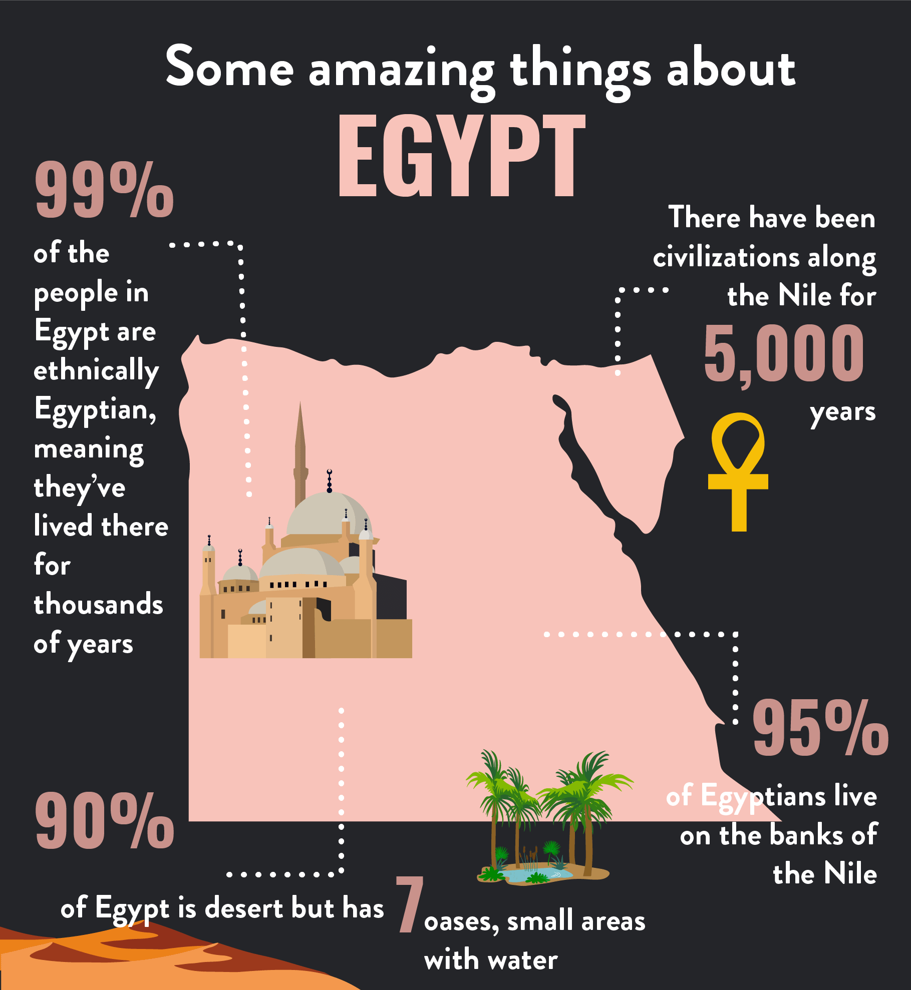 Egypt_Infographic-min.png