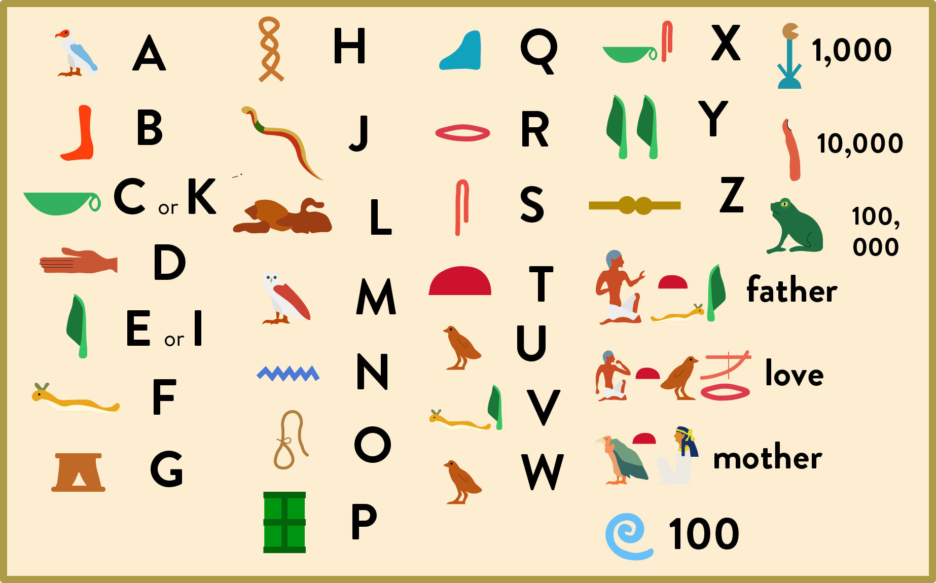 Hieroglyphics_1-min.png